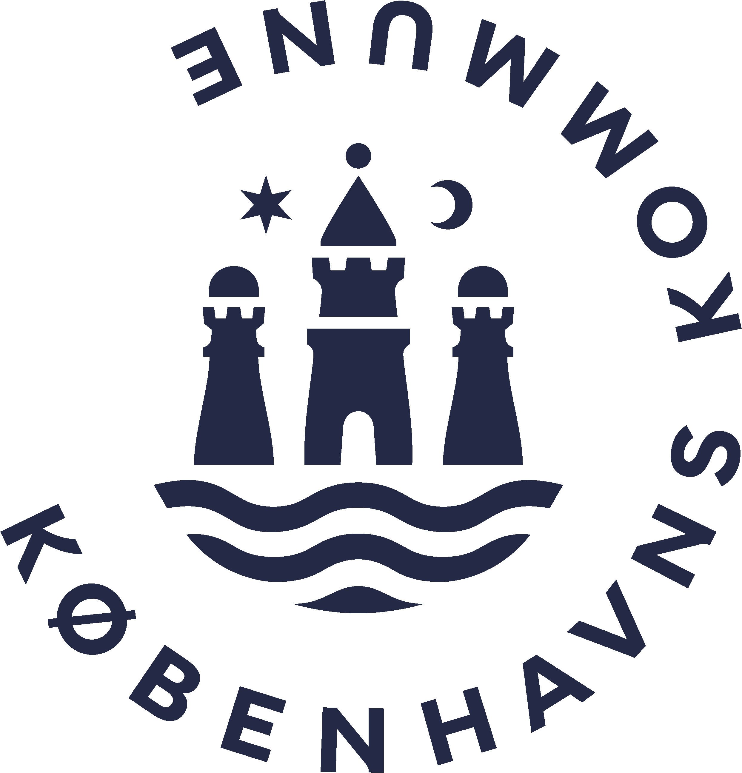 Københavns Kommune